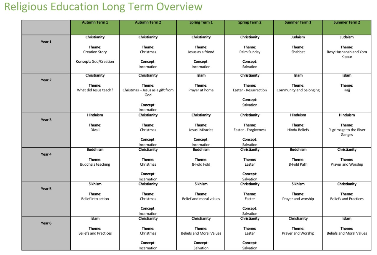 re-mere-green-primary-school